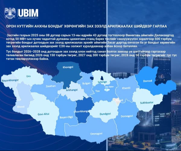 DECISION MADE TO LIST THE FIRST LOCAL GOVERNMENT BOND ON THE CAPITAL MARKET